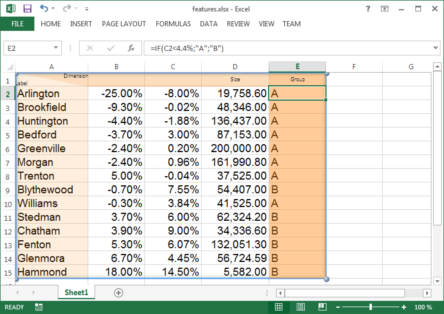 Excel data linked to bubble chart