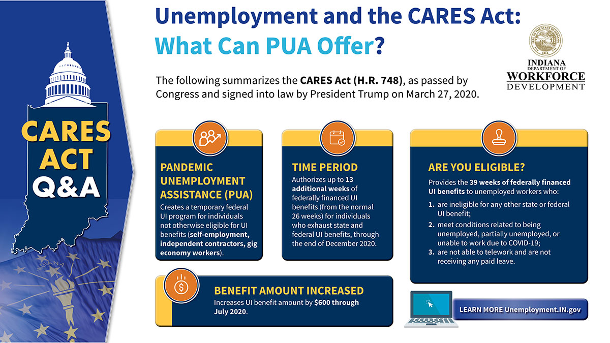 Unemployment and CARES Act: What can PUA Offer? This is a clickable image that opens a PDF version with the same content and common frequently asked questions.