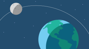Illustration showing the Moon orbiting Earth in Space.